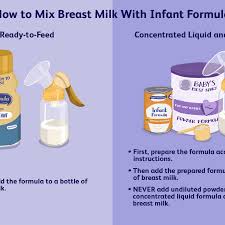 Mixing Formula With Breast Milk In The Same Bottle