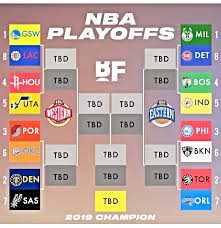 The 2020 nba season restart is just a few short days away. Here S A Printable Nba Playoff Bracket For The 2019 Nba Playoffs Interbasket