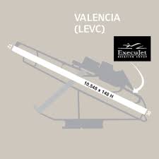 Private Jet Valencia Pilot Information