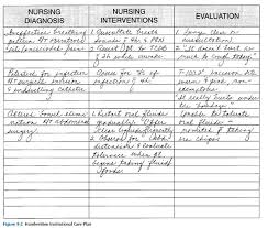 Nurse Archives Page 3 Of 6 Patti Turner