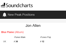 New Jon Allen Album Blue Flame Uk Itunes Charts Ok Good
