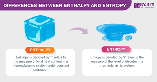 difference between enthalpy and entropy