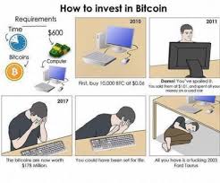 Just small trading channels were selling btc. What If You Buy Bitcoin 2010 And Sold 2011 Meme Finance Memes Tips Photos Videos