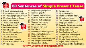 It is necessary to learn tense forms by heart. Present Simple Tense Affirmative Negative And Interrogative Examples Lessons For English