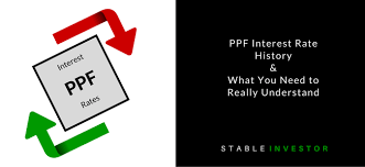 Ppf Interest Rate History What You Should Really Know