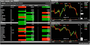 Here's why for windows : Trading Charting Stock Share Market Software Terminal X3 Edelweiss