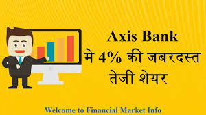 Axis Bank Share Price Axis Bank Latest News Axis Bank Target