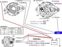 On this page you can free download workshop repair manuals pdf for volvo trucks, and also fault codes pdf and wiring diagrams. Diagram Jackson Rr1 Wiring Diagram Full Version Hd Quality Wiring Diagram Hassediagram Digitalight It