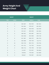 army height and weight chart in pdf