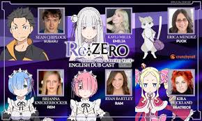 Watch day zero online free where to watch day zero day zero movie free online Re Zero S2 Official Dub Cast Animedubs
