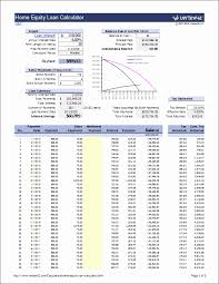 Loan Amortization Excel Template Elegant Loan Amortization Schedule
