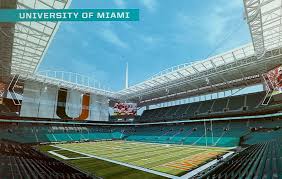 What Will Miami Hurricanes Games Look Like In 2015 2016