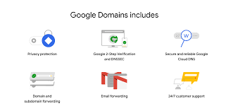 google domains review how does it