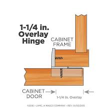 overlay cabinet hinge