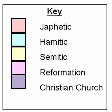 Bible Timeline Online Amazing Bible Timeline With World