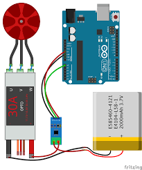 brushless motor cur mering