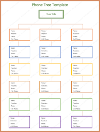 Phone Tree Template For Word And Excel Dotxes