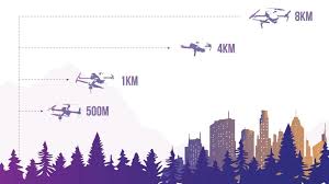 15 best long range drones in 2022