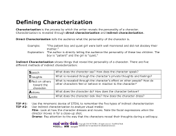 Defining Characterization Parkland School District Pages 1