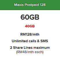 Enjoy unlimited 5g internet & home wifi now. Maxis Postpaid 128 Malaysia Kedah Alor Setar Service Pda Factor
