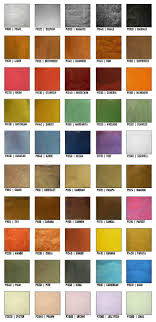 Metallic Color Pigments