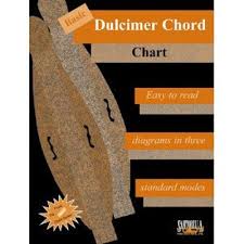 Basic Dulcimer Chord Chart