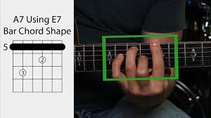 How To Read Chord Diagrams 5 Steps With Pictures Wikihow