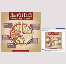 Gravação vintage mão desenhada pizza bbq, margherita, veronese, coleção napoletana. Dia Da Pizza On Behance
