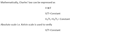 Charles Law Chemistry Skills
