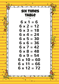 6 Times Table Charts Colorful Printable Coloring Pages For