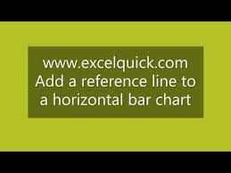 How To Add A Reference Line To A Horizontal Bar Chart In