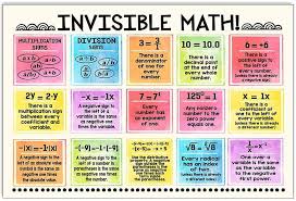 invisible math poster math poster