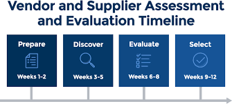 vendor essment and evaluation guide