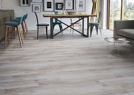 For diy flooring projects, use our flooring calculator to know exactly how much you need, and then order online or drop by a store. Choosing Living Room Tiles Ceramic Tile Manufacturer S Suggestions Cerrad