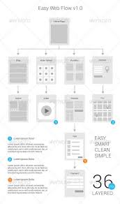 Easy Web Flow Kit Graphicriver This Template Provides Tons