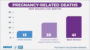 racial ethnic disparities in pregnancy