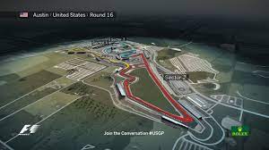 F1 Circuit Guide: Circuit Of The ...