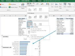 How To Create An Interactive Excel Dashboard With Slicers