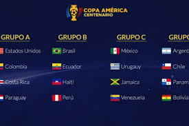 The 2021 copa america will be the 47th edition of the copa america. Copa America Centenario 2016 Asi Quedaron Los Grupos Luego Del Sorteo Futbol Internacional Depor