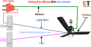Ceiling Fan Wiring Ceiling Fan
