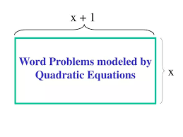 Ppt Word Problems Modeled By