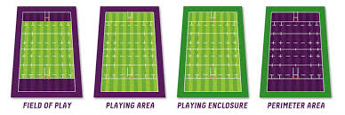 rugby union pitch dimensions and