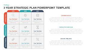 year strategic plan powerpoint template