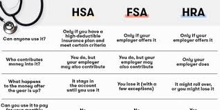 Whats The Difference Between An Hsa Fsa And Hra My