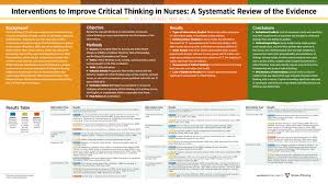 A practical guide to critical thinking  Be critical of how you perceive all  you see    Nursing TipsCritical Thinking SkillsSchool    