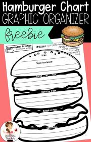 Hamburger Chart Graphic Organizer Freebie Graphic