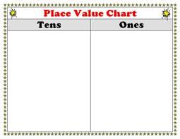 Place Value Chart Poster Or Work Mat Ones And Tens Superstars Theme
