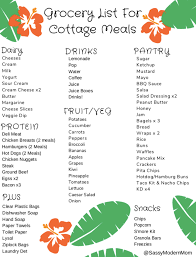 Food Shopping List For Weekend Away gambar png