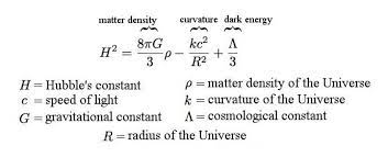 The Cosmological Constant Einstein S