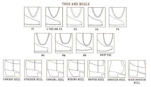 Boot Heel Toe Chart Care Tips Western Style Heeled